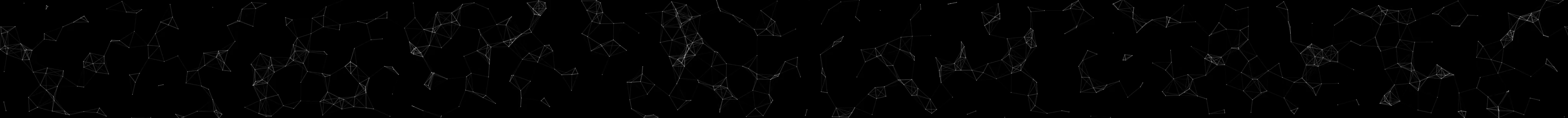 Create a Proximity Graph Animation Create a Proximity Graph Animation